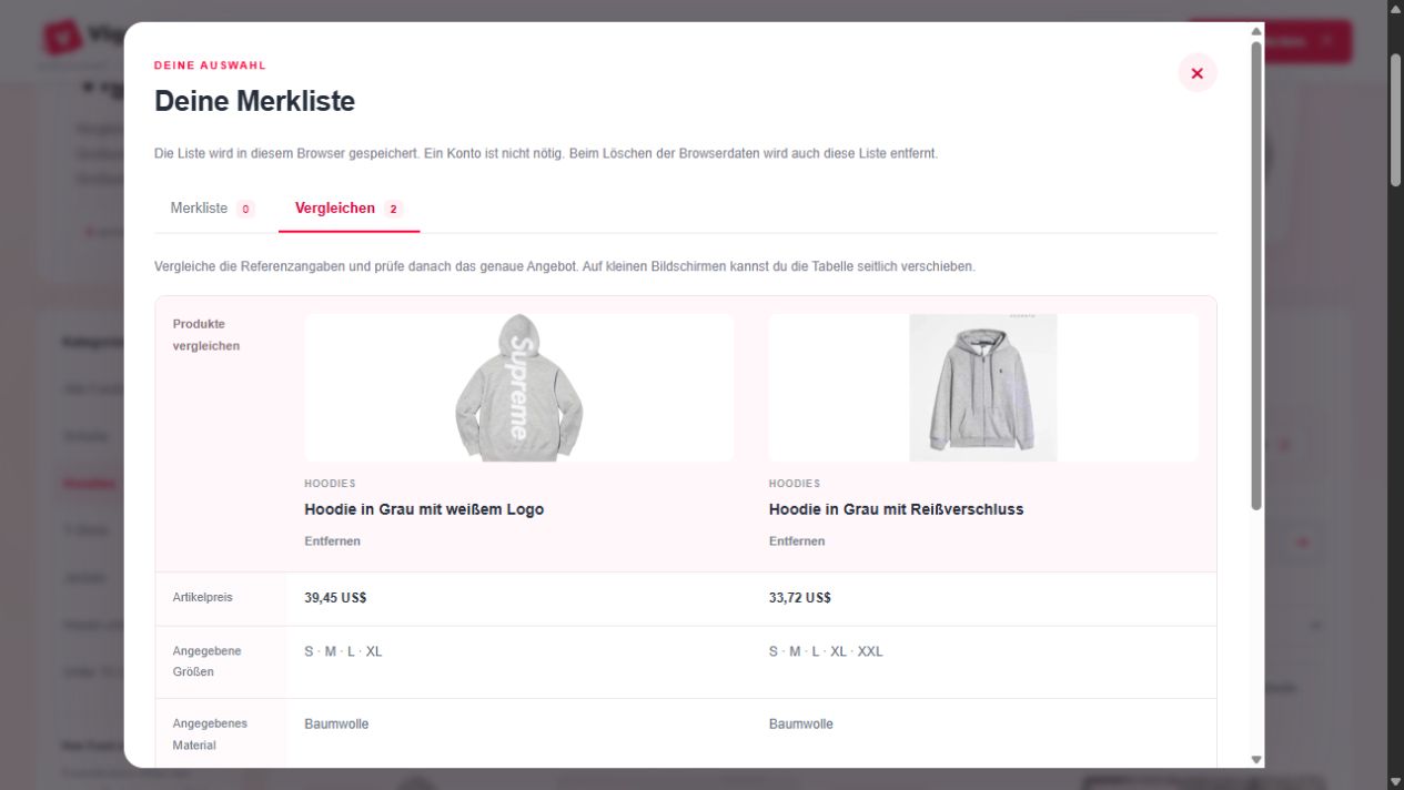 Tatsächliches Verzeichnisbeispiel mit Merkliste 0 und Vergleich 2 über dem offenen Vergleichsbereich