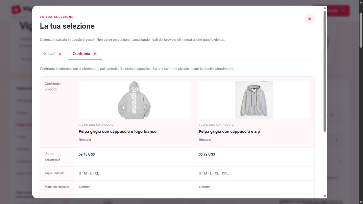 Esempio reale del catalogo con Salvati 0 e Confronta 2 sopra il pannello aperto