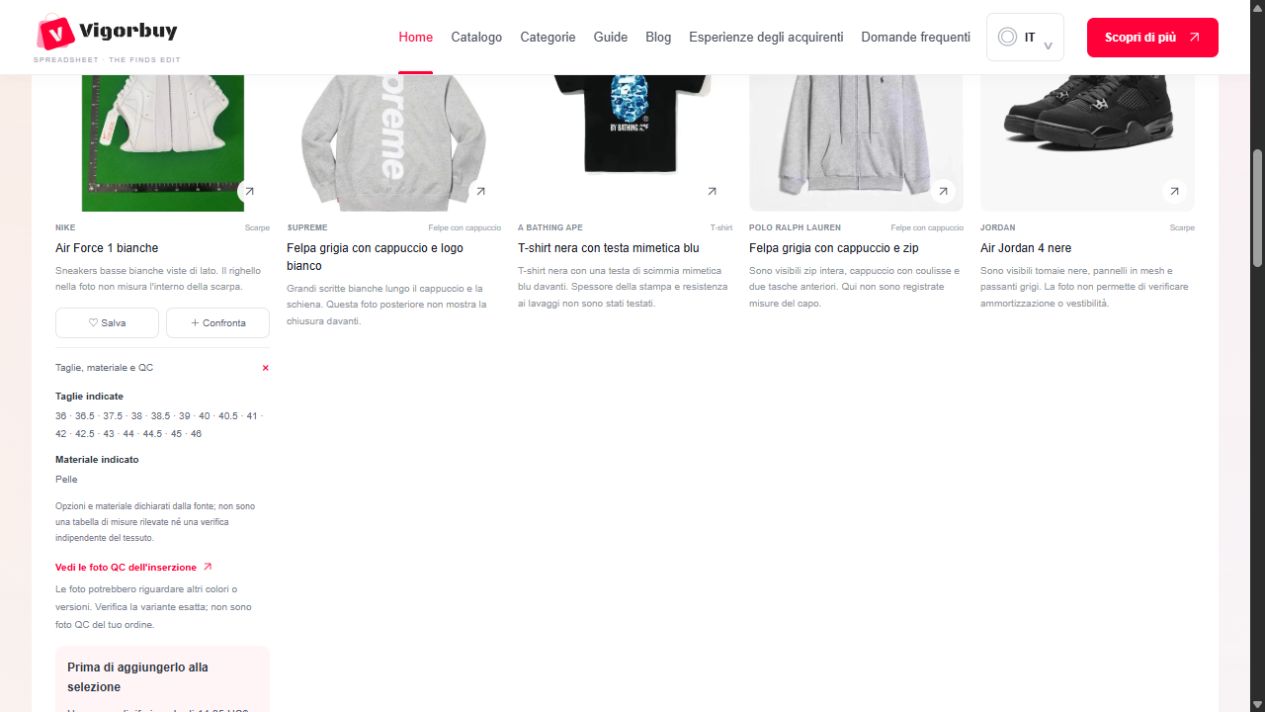 Informazioni espanse su taglie, materiale e fonte QC in una scheda di esempio