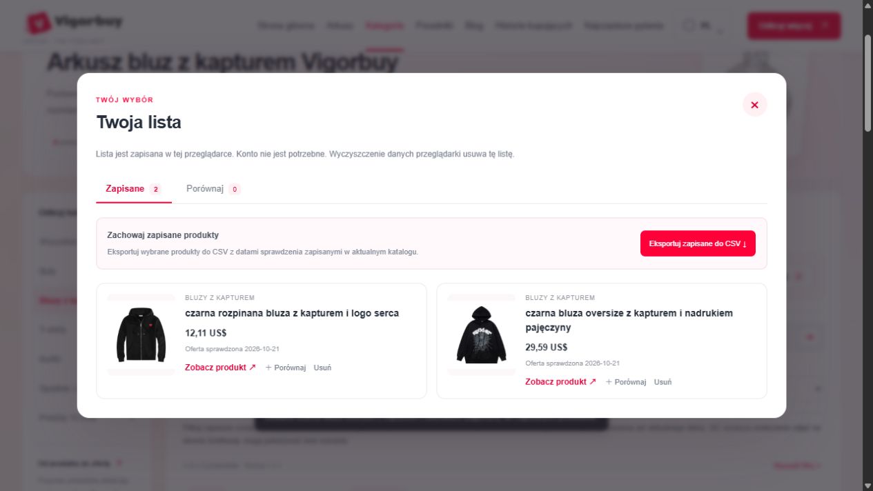 Panel Zapisane z dwoma przykładowymi produktami i przyciskiem Eksportuj zapisane do CSV